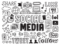 10-4-1 social media posting rule